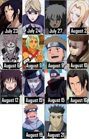 Due to his strange abilities, ichigo has become a substitute consider this question to be a freebie, because let's be honest, everyone knows which anime pikachu belongs to. Anime Zone Characters Zodiac Signs Naruto Naruto