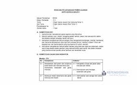 Jarot nugroho warsito nip/nik : Rpp Kelas 5 Kependidikan Com