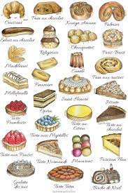 French Cakes And Pastries French Desserts French Pastries French Cake