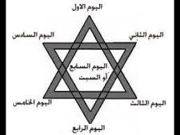 ما هي النجمة السداسية ما هو سر الرقم ستة نجمة داوود triangle tattoo triangle tattoos