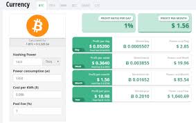 At the moment the price of bitcoin is 54,465 us dollars. How Much Do Bitcoin Miners Make Nowadays The Bitcoin News