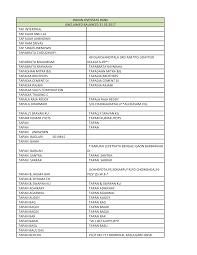 Https Www Iob In Upload Cedocuments Uncl Data06 2017 05 Pdf
