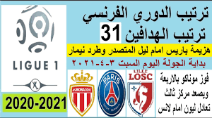 نتائج المباريات و الهدافين مع ترتيب ونقاط الدوري الإنجليزي من كورة ØªØ±ØªÙŠØ¨ Ø§Ù„Ø¯ÙˆØ±ÙŠ Ø§Ù„ÙØ±Ù†Ø³ÙŠ ÙˆØªØ±ØªÙŠØ¨ Ø§Ù„Ù‡Ø¯Ø§ÙÙŠÙ† Ø§Ù„ÙŠÙˆÙ… Ø§Ù„Ø¬ÙˆÙ„Ø© 31 Ø§Ù„Ø³Ø¨Øª 3 4 2021 Ù‡Ø²ÙŠÙ…Ø© Ø¨Ø§Ø±ÙŠØ³ Ø§Ù…Ø§Ù… Ù„ÙŠÙ„ Youtube