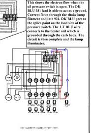 Let me show you, how you can make the law of attraction work for you. 86 Chevy Pickup Choke Wiring Diagram Wiring Diagram Boards Central Boards Central Eugeniovazzano It