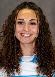 Long Island University Athletics