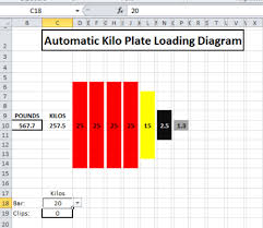 Kilo Plate Automatic Loading Diagram Massenomics