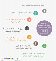 موهبة مهارات Download Books Pie Chart Powerpoint