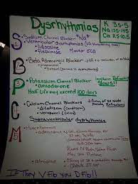 Dysthymia Potassium Channel Nurse Lidocaine