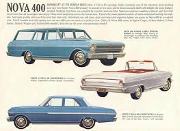 Image result for Nassau Blue 1962 Nova