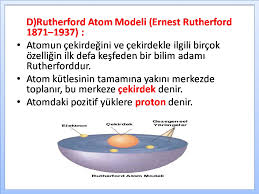Rutherford Atom Modeli Konu Anlatimi Atomun Ic Yapisi Atom Alti Tanecikler Konu Anlatim Sunusu 2019 2020