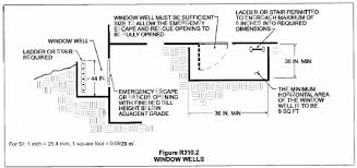 In the past, egress windows weren't subjected to any codes or regulations. Https Ci Billings Mt Us Documentcenter View 4693
