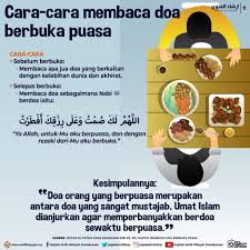 Sebelum makan dan minum, terlebih dahulu kita harus membaca doa buka puasa. Doa Berbuka Puasa Ramadan Mengikut Sunnah Seorang Ramai