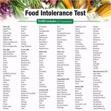 Pin By Skumar On Wefocusoncare In 2020 Food Intolerance Food Intolerance Test Intolerance