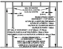 Rough Opening For Closet Bifold Doors