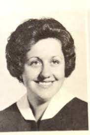 Deceased Alumni — Weber High 63'