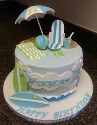 Roll out a thin piece of. Summer Beach Themed Cake Beach Cakes Beach Themed Cakes Mini Cakes Birthday