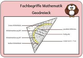 Insanity Lessons Material Lessons German Mathematics Elementary School A Blog With En 2020 Geometrie Ecole Technologie