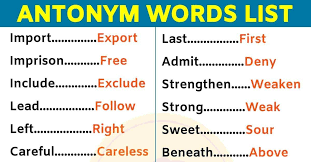 Antonyms Examples An Antonym Or Opposite Is A Word Opposite In Meaning To Another E G Bad And Good Following Is A L Antonyms Antonym Antonyms Words List