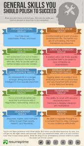 Effective Communication Skils In 2020 Work Skills Resume Skills Career Readiness