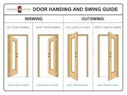 Enjoy safety, security, and a pleasant breeze with this venting collection door from mastercraft®. Noteworthy Right Hand Door Innovative Stylish Right Hand Outswing Exterior Door Best Rustic French Doors Double Doors In 2021 Bar Chart Woodworking Doors