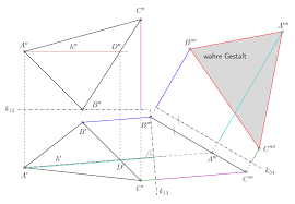 Maybe you would like to learn more about one of these? Datei Wahre Gestalt 3eck Png Wikipedia