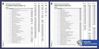 There are 15 practice sheets in this. Gcse Maths Topic Checklists Self Assessment Beyond