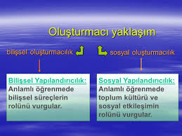 Kpss eğitim bilimleri konularında yer alan yapılandırmacı öğretimi 5 aşamada inceleyebiliriz. Yapilandirmaci Yaklasimin Dayandigi Ilkeler Ppt Indir