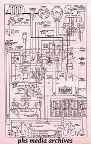 The line wire is the one that is hot all the time. Phscollectorcarworld Phs Tech Series Bristol 400 401 Wiring Diagrams
