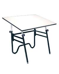 Pin On Objects Recipes And Places Of Interest