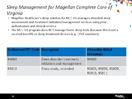 Signalhire validates emails & phone numbers. Magellan Healthcare 1 Medical Specialty Solutions Provider Training