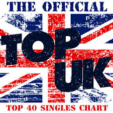 Download Uk Top 40 Singles Chart The Official 10 June 2016