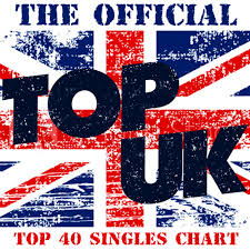 download uk top 40 singles chart the official 10 june 2016