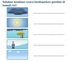 Pengaruh cuaca dingin bagi kehidupan manusia. Kunci Jawaban Simbol Cuaca Kelas 3 Sd Gurune Net