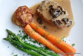 Epingle Sur Cuisine