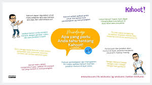Penggunaannya sangat mudah, kuis interaktif yang anda buat memiliki hingga 4 pilihan jawaban termasuk jawaban yang benar. 10 Hal Yang Perlu Anda Tahu Tentang Kahoot Eric Kunto Aribowo