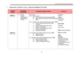 Muat turun dari blog cikgu azlan penyata kewangan milikan tunggal. Rpt Akaun Ting 5 2019 Flip Ebook Pages 1 26 Anyflip Anyflip