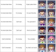 Your answers determine the hairstyle that she gives you. Acnl Hair Charts 1 Boy Girl Hairstyles New Ideas Hair Chart New Leaf Hair Guide Hair Color Guide