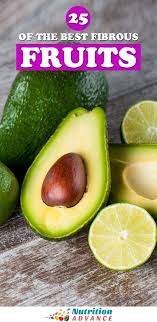 Pin On Fruit And Vegetables