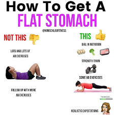 Fitness Diet Gym Healthy Tips Motivation Fitness Diet Weights Workout Gym Workouts