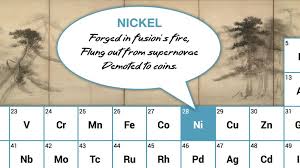 Ask a science question, get a science answer. A Haiku For Every Element In The Periodic Table Big Think