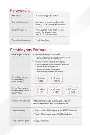 Bank mana senang lulus loan kereta? Mypay Pembiayaan Peribadi E Permohonan Dengan Bank Islam