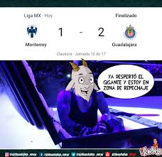 .mx liga mexicana liga mx ligamx mejores goles mejores goles fuerza basicas mexico resumen volver a la noticia últimas noticias de hoy del fútbol y de la liga mx: Ubaldo Fotos Facebook