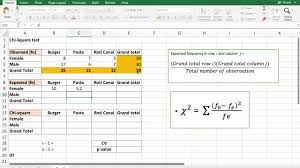 Pin On Statistics