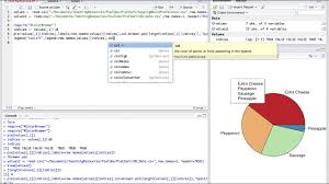 How To Make A Pie Chart In R