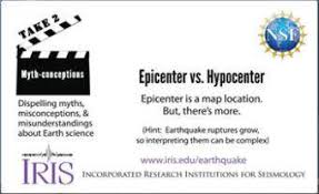 Focus vs epicenter technically, an object becomes the center of attention when a person puts his focus on it. Epicenter And Focus Hypocenter Of An Earthquake Incorporated Research Institutions For Seismology