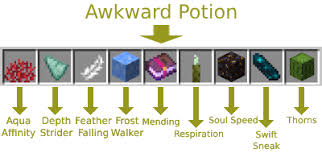 15 Best Minecraft Armor Enchantments You Should Use In 2022 | Beebom