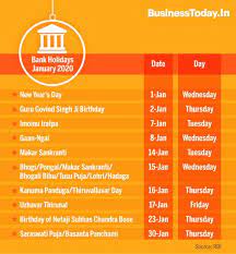 The holiday schedule for 2020 was announced by the government of india on friday. Bank Holidays 2020 Banks To Remain Closed For 10 Days In January 2020 Checkout Details