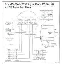 Model 400, 500, 600 and 700* series (gray housing) humi … aprilaire 60 page #10 troubleshooting procedure • check wiring diagrams for correct humidifier control installation. Vy 9233 Dehumidifier Humidistat Wiring Diagram Get Free Image About Wiring Wiring Diagram