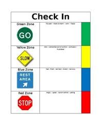 Zones Of Regulation Check In Zones Of Regulation Emotional Regulation Social Thinking