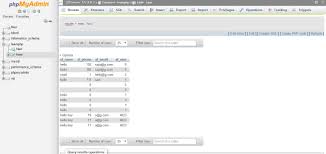 Can Not Delete Data From Phpmyadmin Stack Overflow